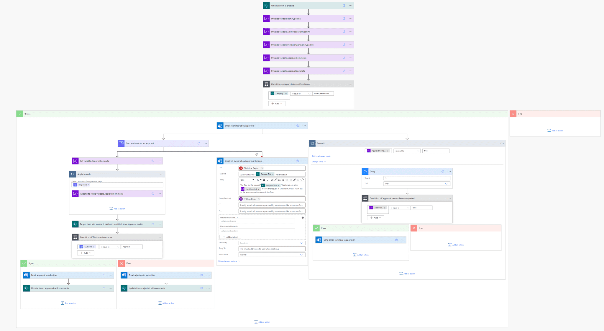 How to design a GOOD Power Automate approval flow