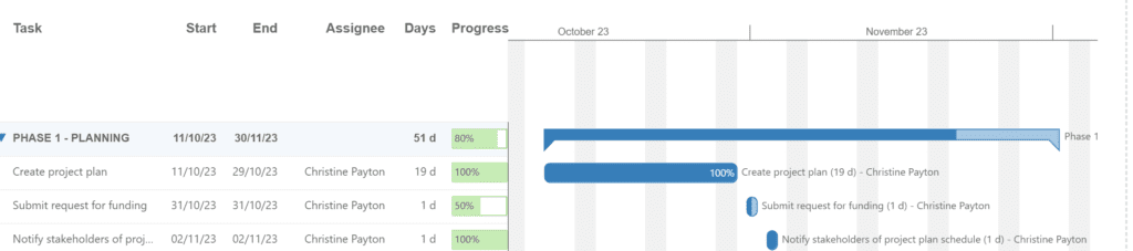 screenshot of bacci deneb gantt