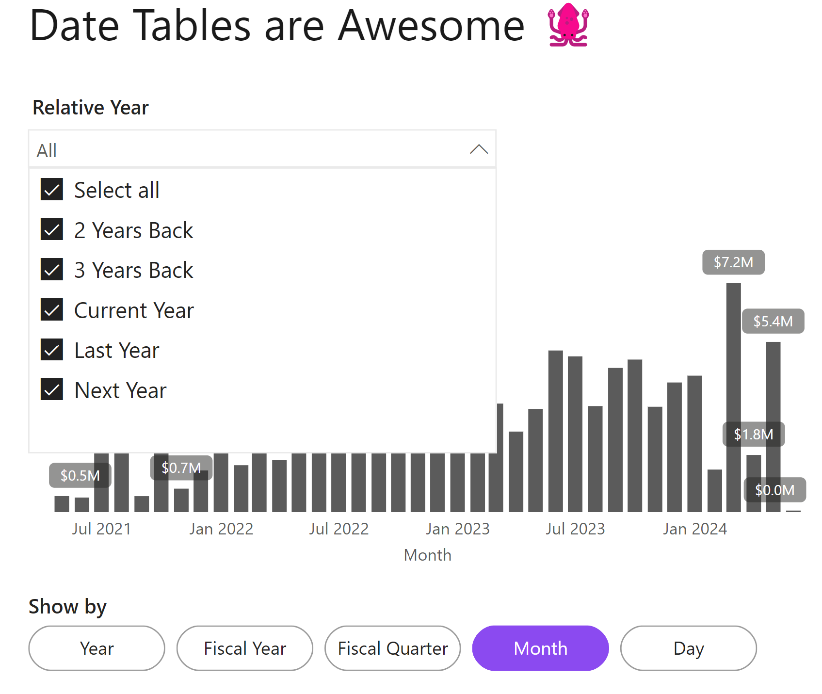 relative date slicer